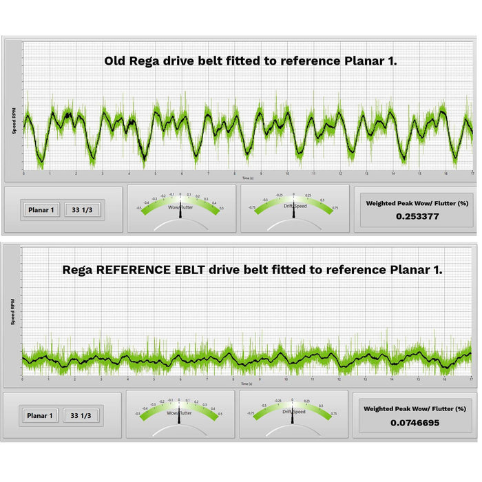 Rega Reference EBLT Upgrade Drive Belt